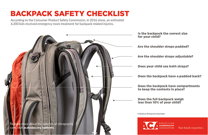 TexStar Chiropractic - Backpack Safety Basics