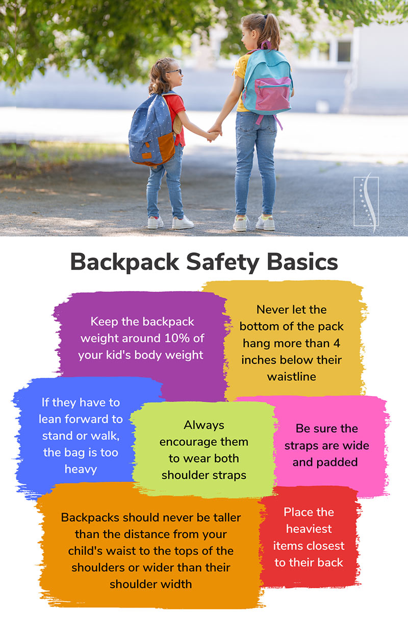 Health Tips, 3 Tips for Backpack Safety